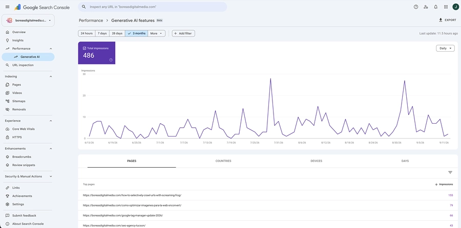 Generative AI report at Google Search Console