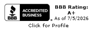 Boreas Digital Media LLC BBB Business Review